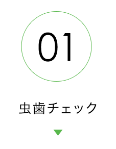 虫歯チェック