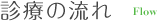 診療の流れ